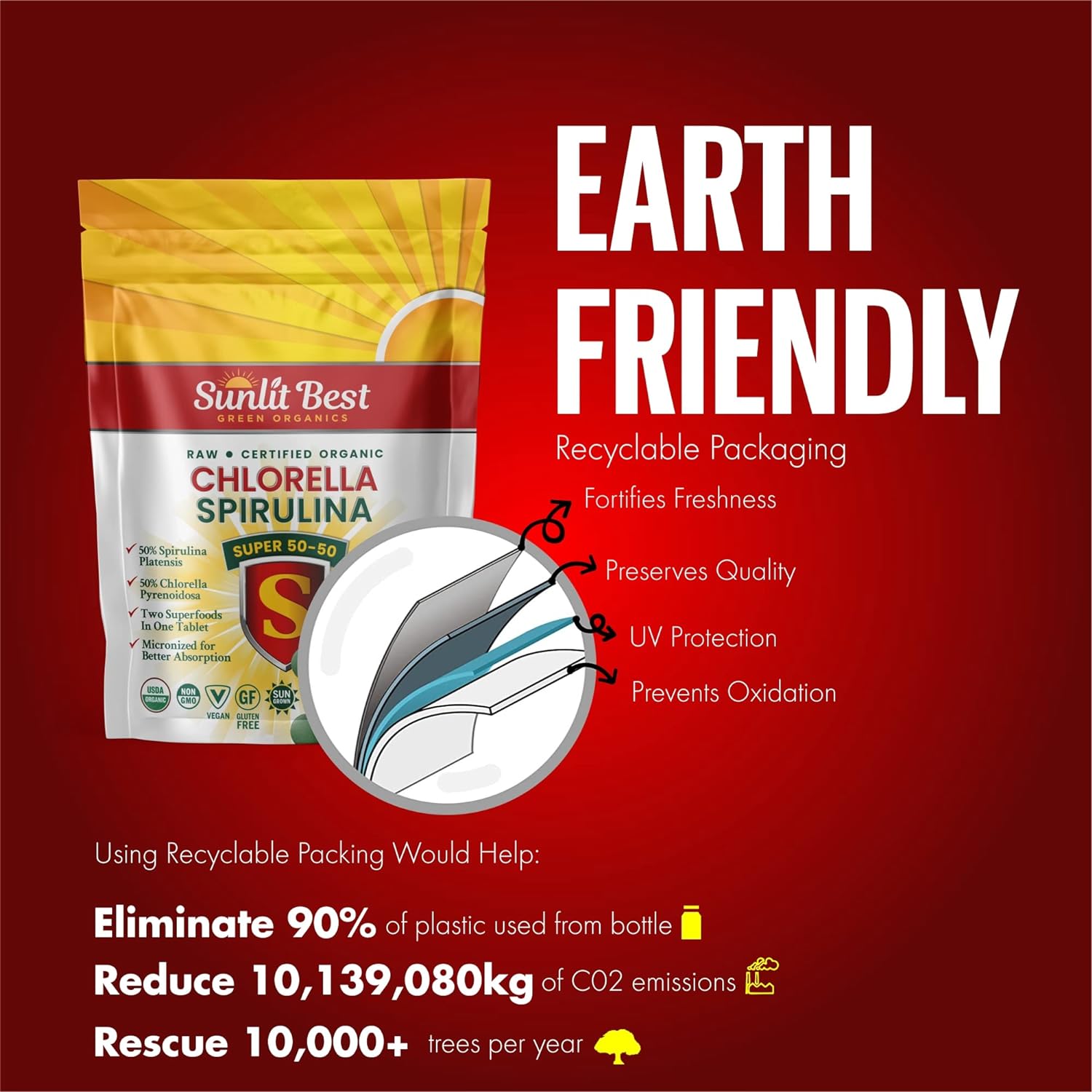 Earth Friendly Packaging