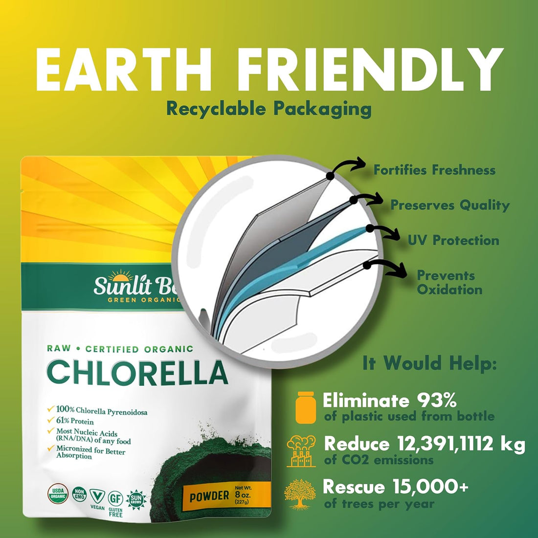 Earth Friendly Packaging