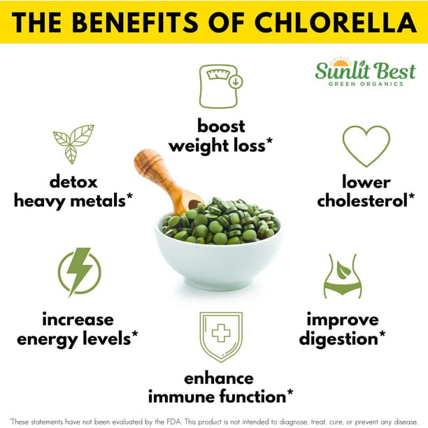 Benefits of Chlorella Tablets